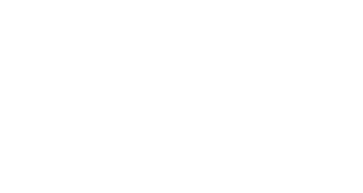 Método IM